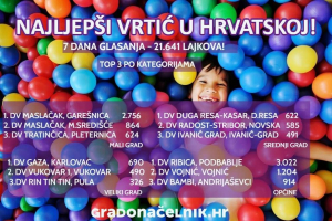 NAJLJEPŠI I NAJBOLJI VRTIĆ